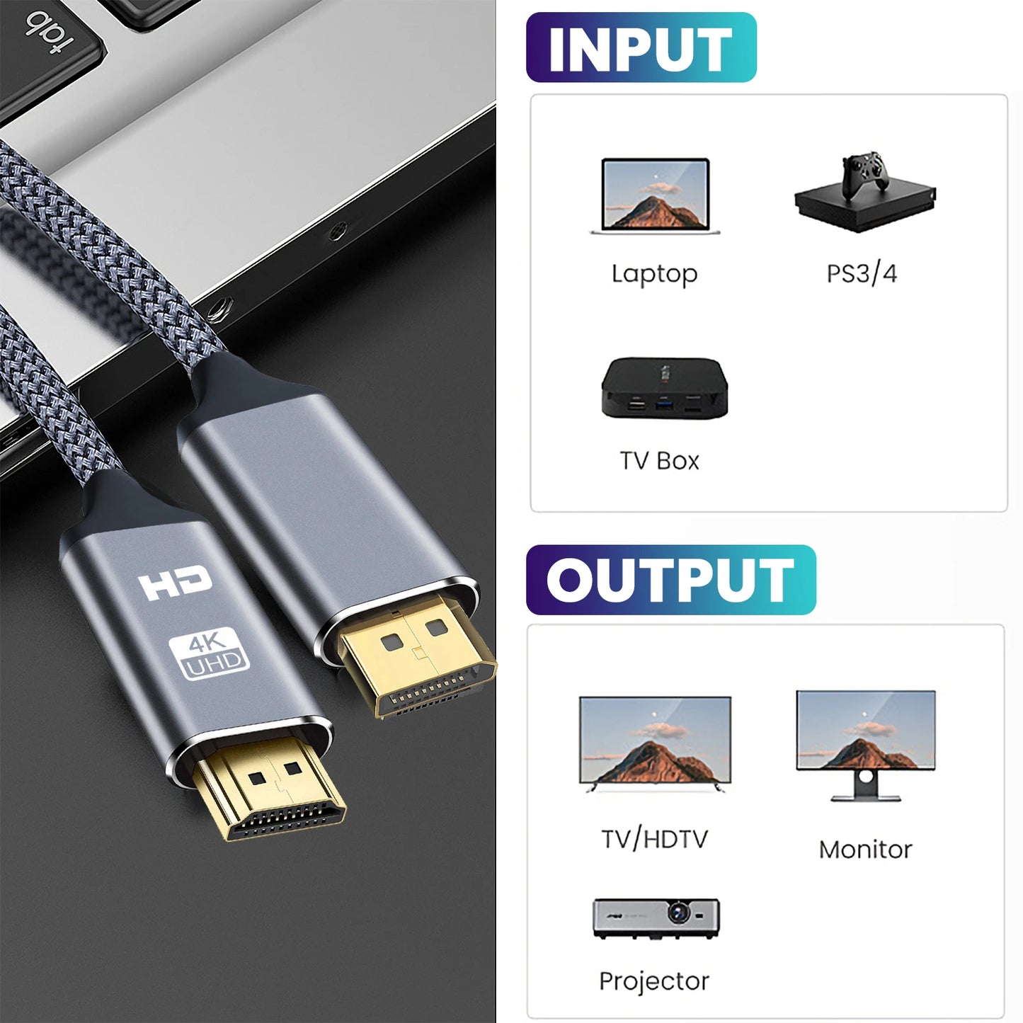 Premium 4K 60Hz DisplayPort to HDMI Cable: Ultimate Video & Audio Adapter for PC, HDTV, Projector, Laptop